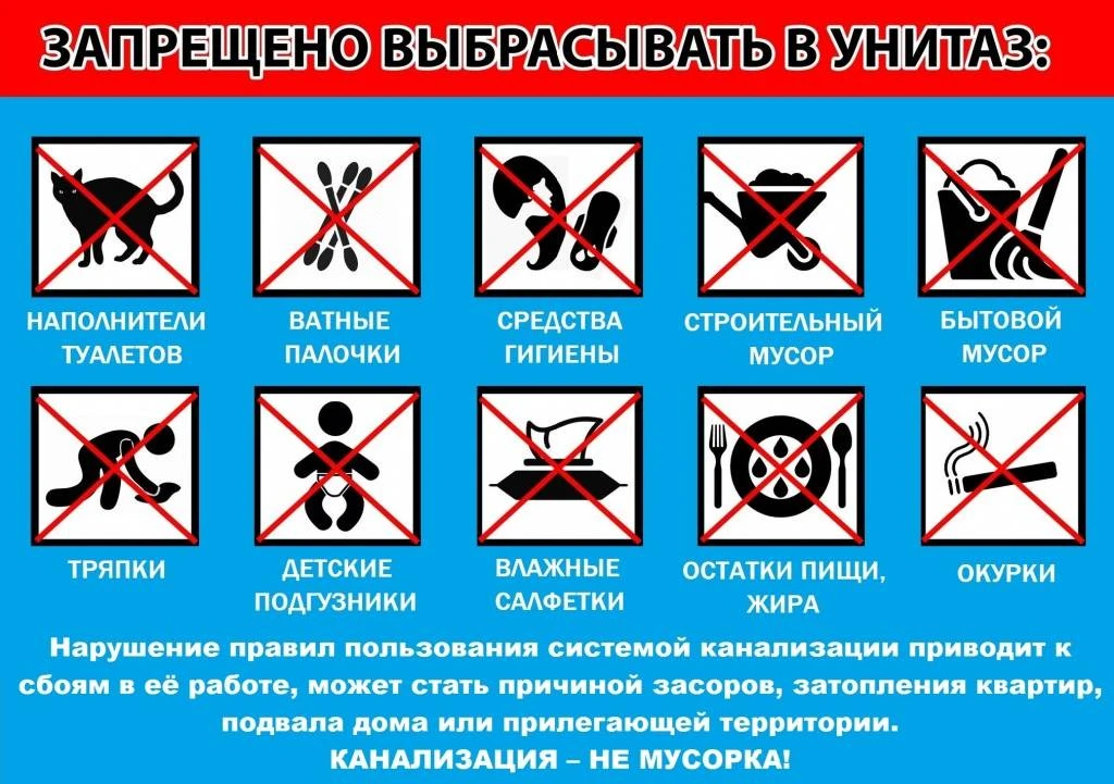 Уважаемые жители❗❗❗