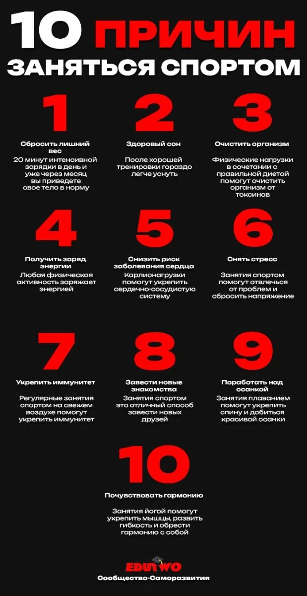 Десять причин заняться спортом.