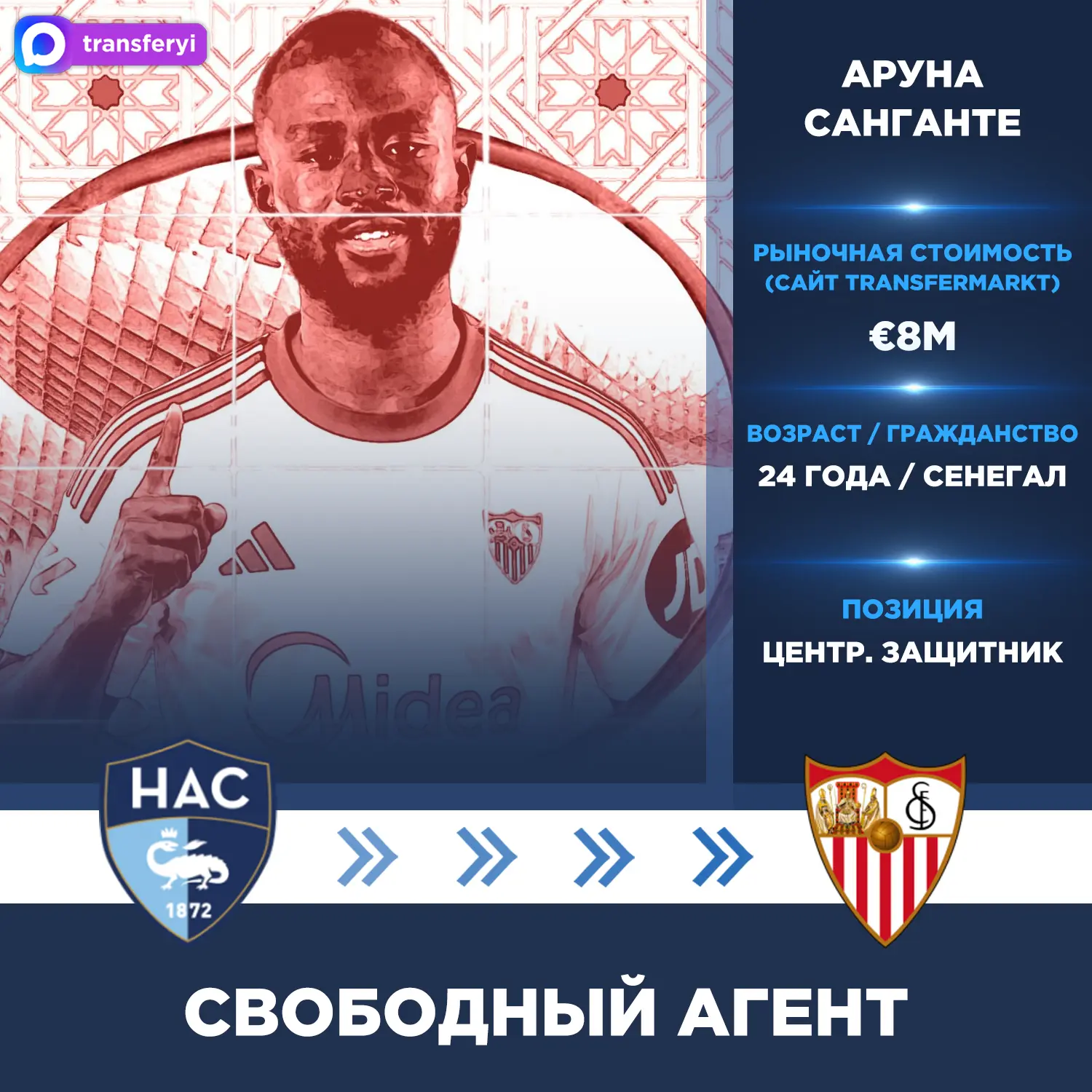 Официально: Аруна Санганте перешёл в «Севилью» из «Гавра».