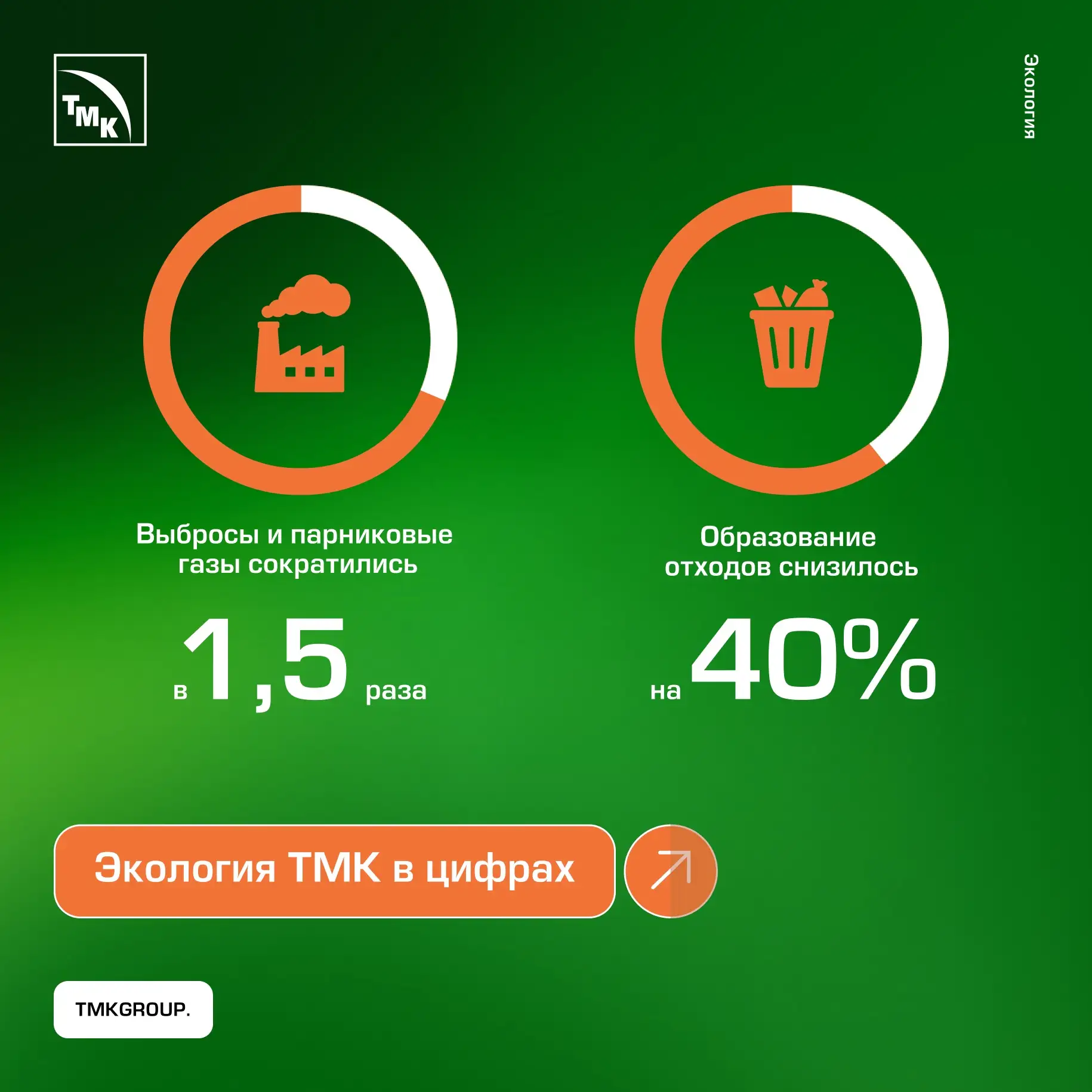 С Днем эколога!