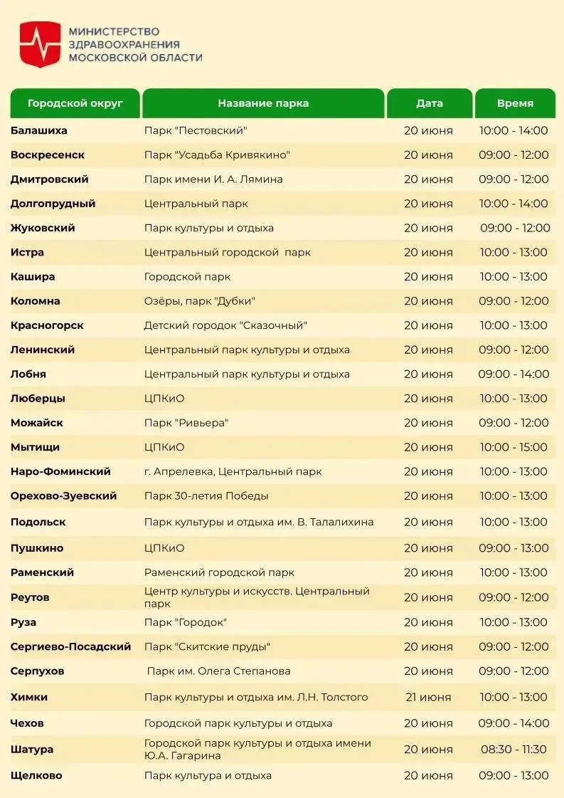 🏥В парках Подмосковья можно бесплатно проверить свое здоровье

20 и 21 июня жители региона старше 1