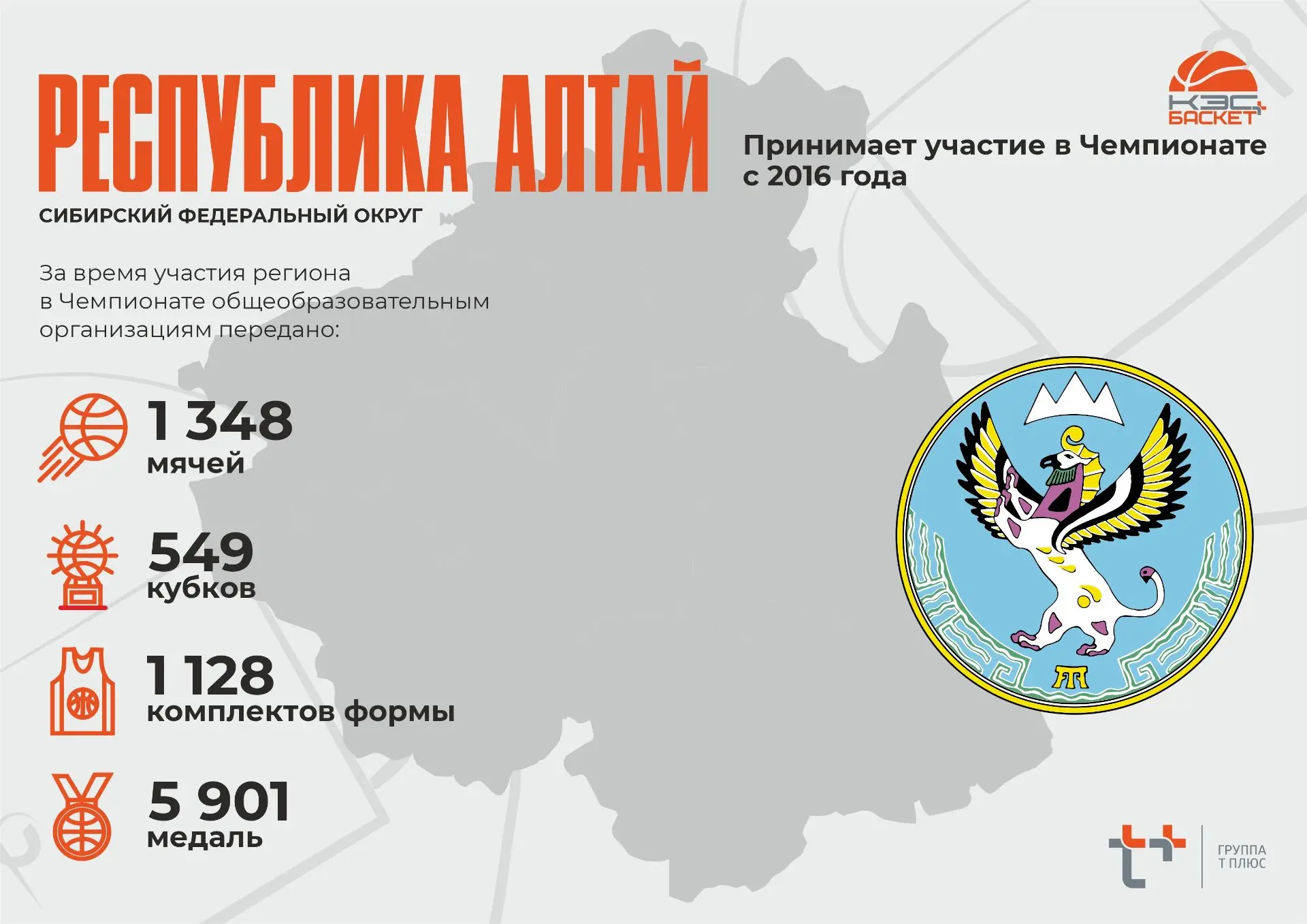 ✅ Республика Алтай