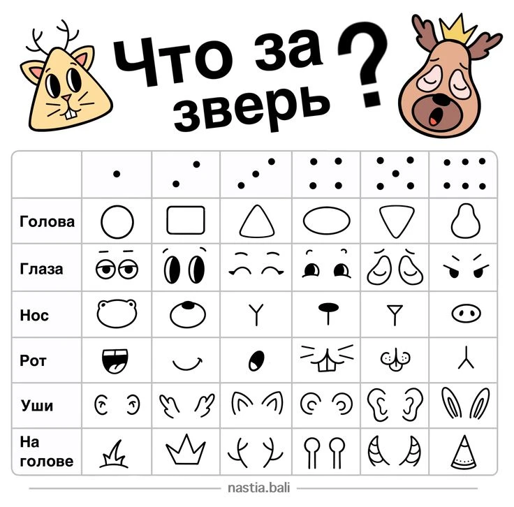 Классная игра для рисования чудиков ❤

Суть проста:
~берём кубик игральный, если дома нет, то я нашл