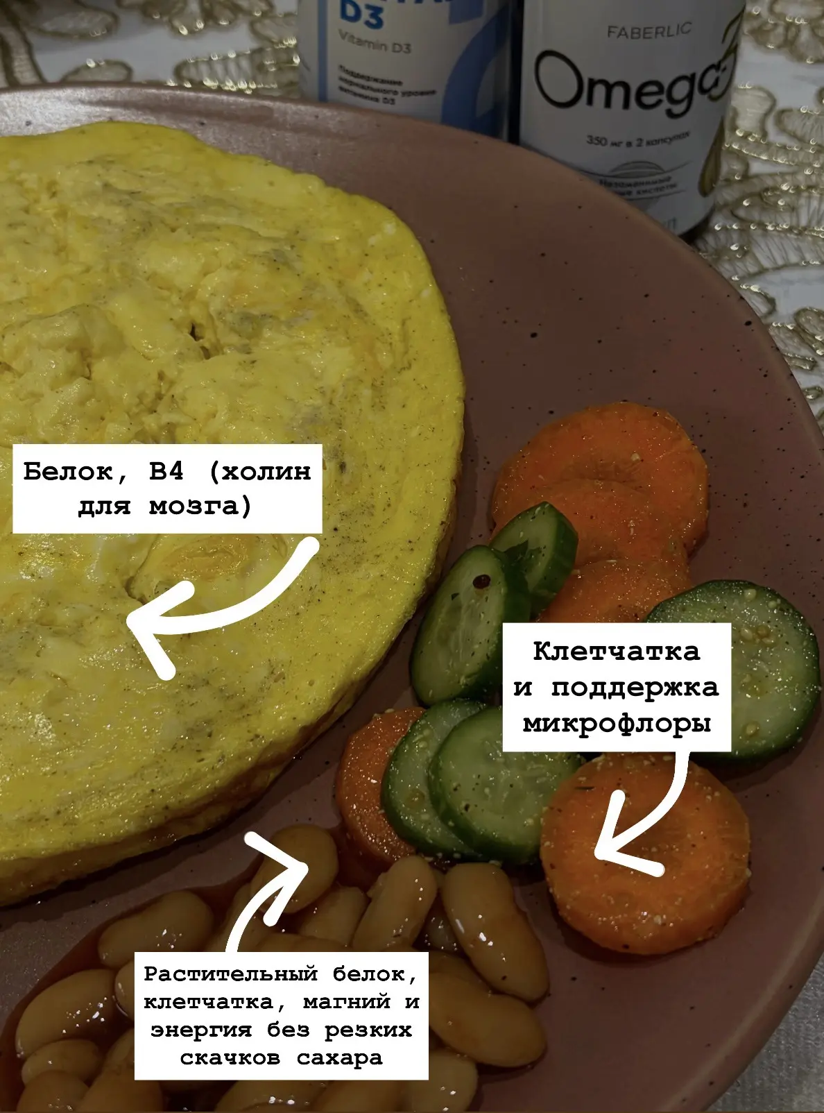 И пока изучаю тему питания еще глубже, все больше убеждаюсь: 

здоровье начинается c простых ежеднев