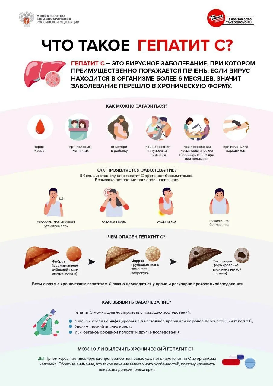 Профилактика опасных заболеваний
