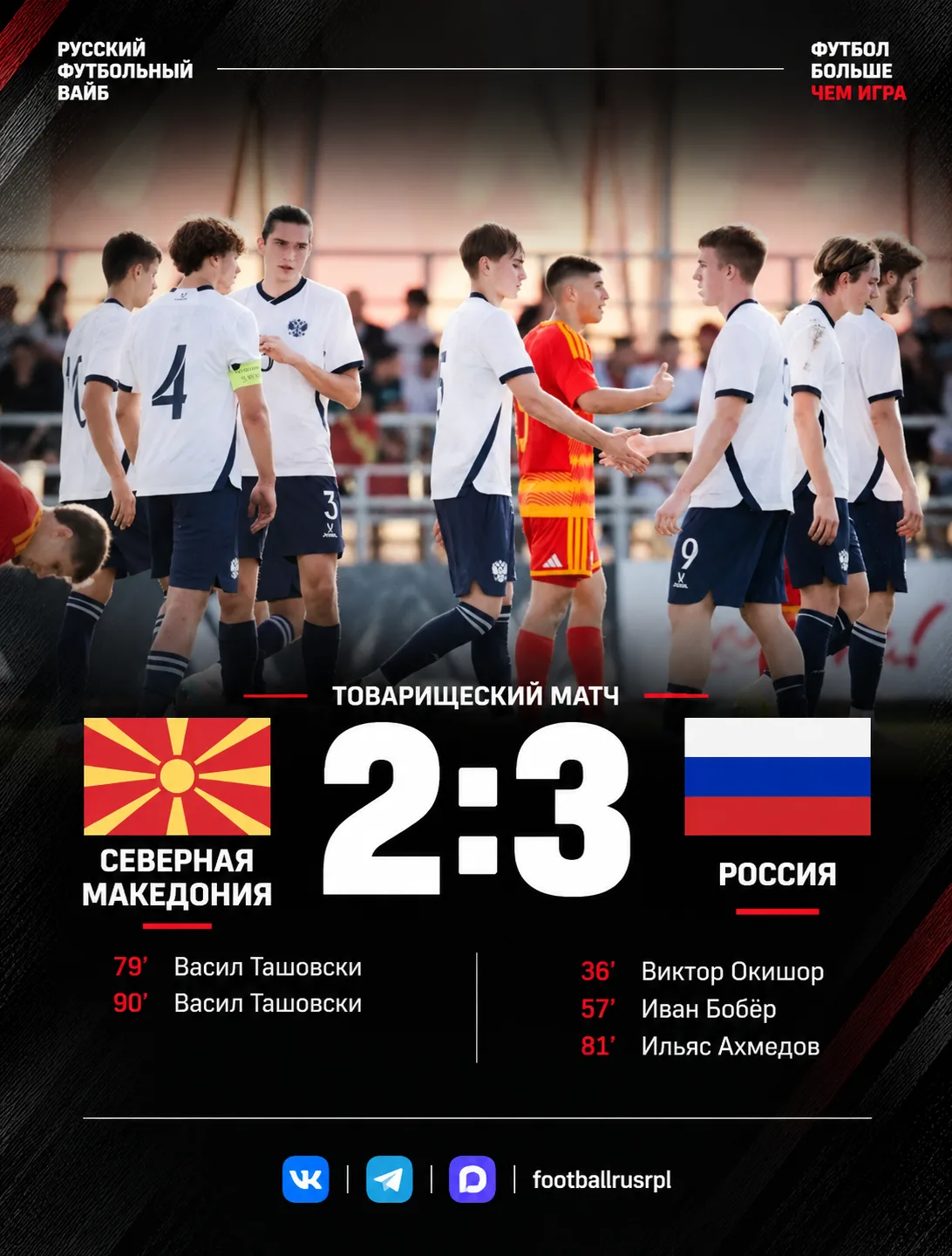 💪 Наша молодежная сборная одержала победу в товарищеской встрече с Северной Македонией