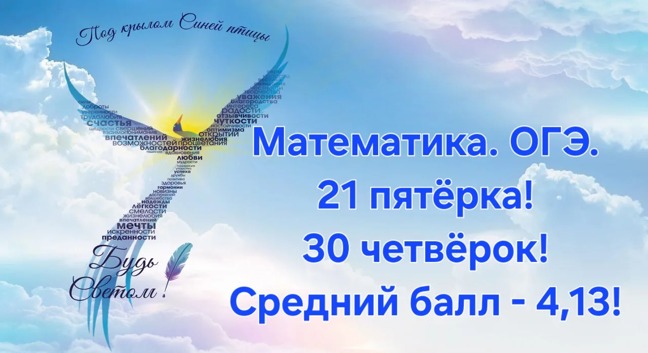 Поздравляем девятиклассников с блестящим результатом по математике!