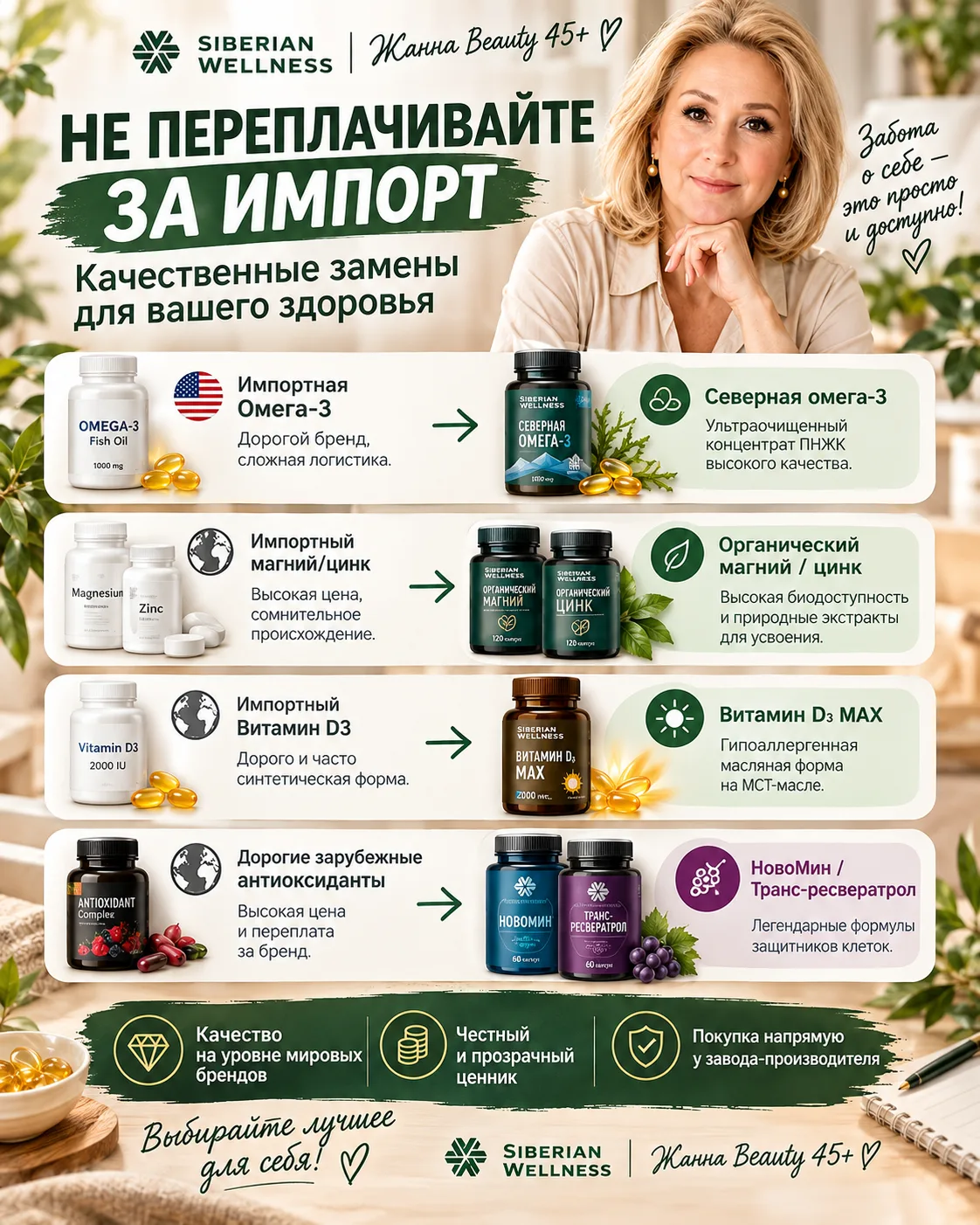 Я подготовила для вас чек-лист качественных замен импорту, за которые не придется переп...