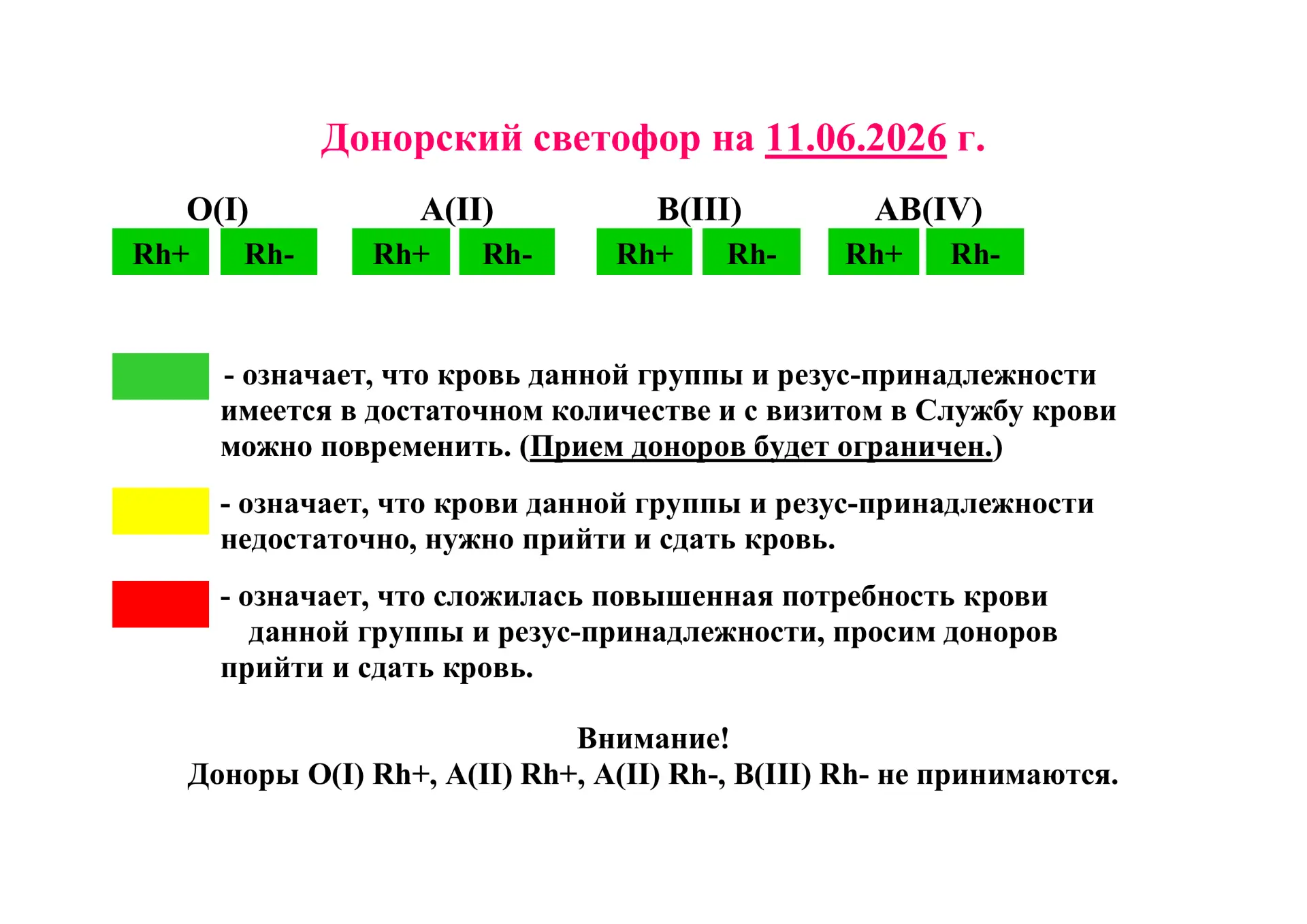 Донорский светофор