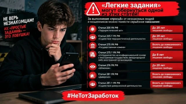 Теме безопасности подростков уделяется особое внимание. Мы часто публикуем материалы, к...