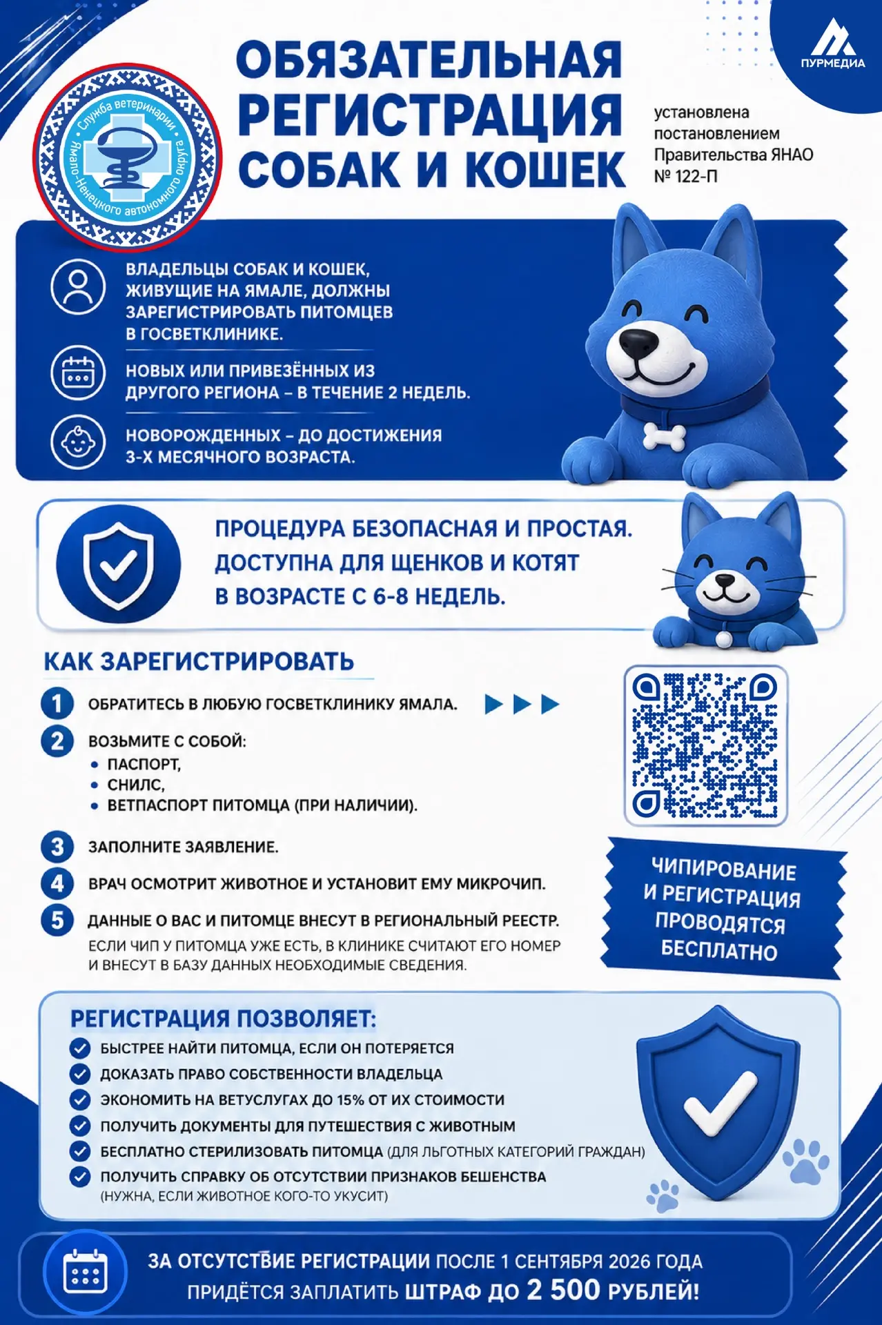 🐾Обязательная регистрация хвостатых друзей!