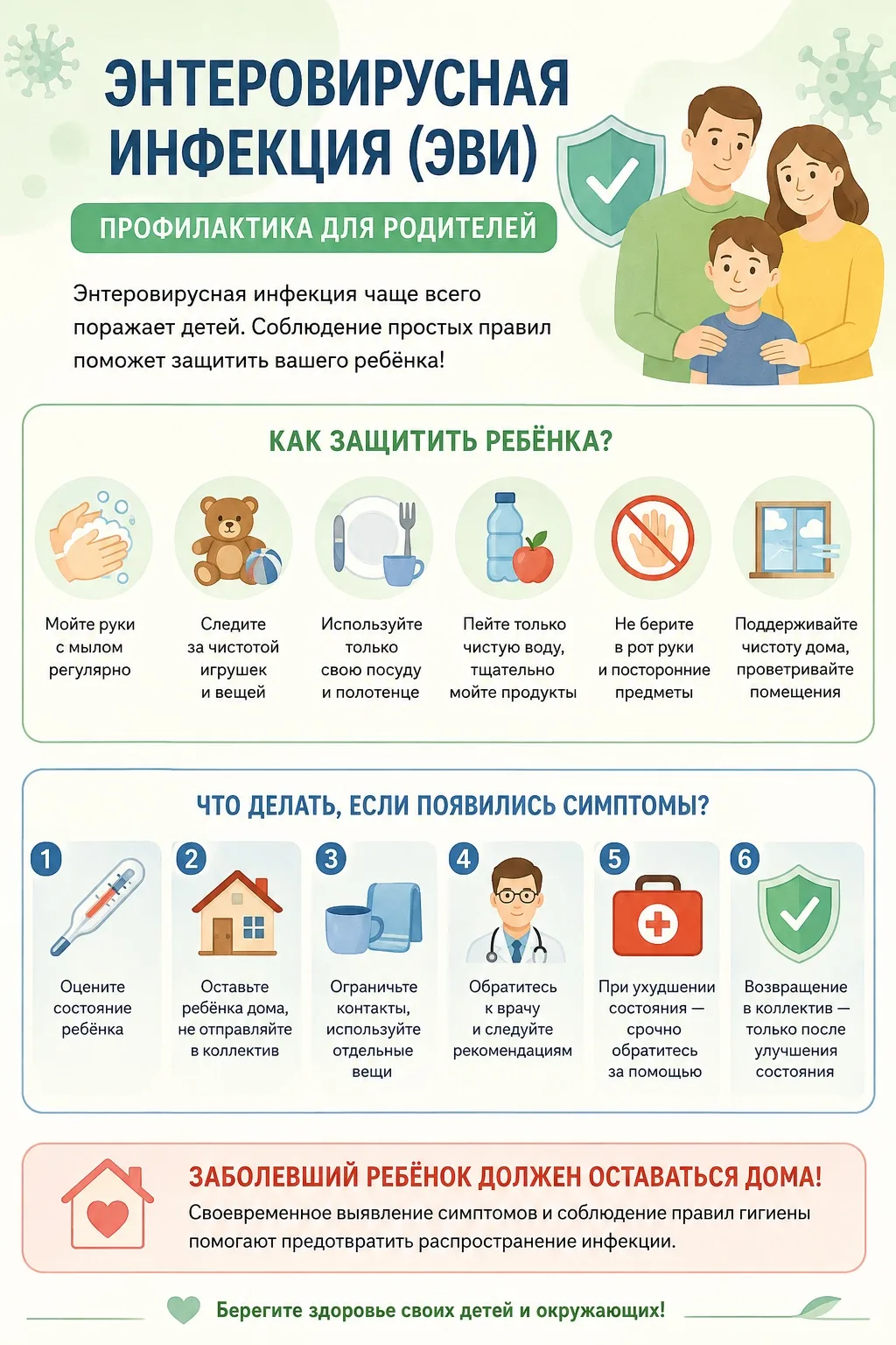 Профилактика энтеровирусной инфекции (ЭВИ)