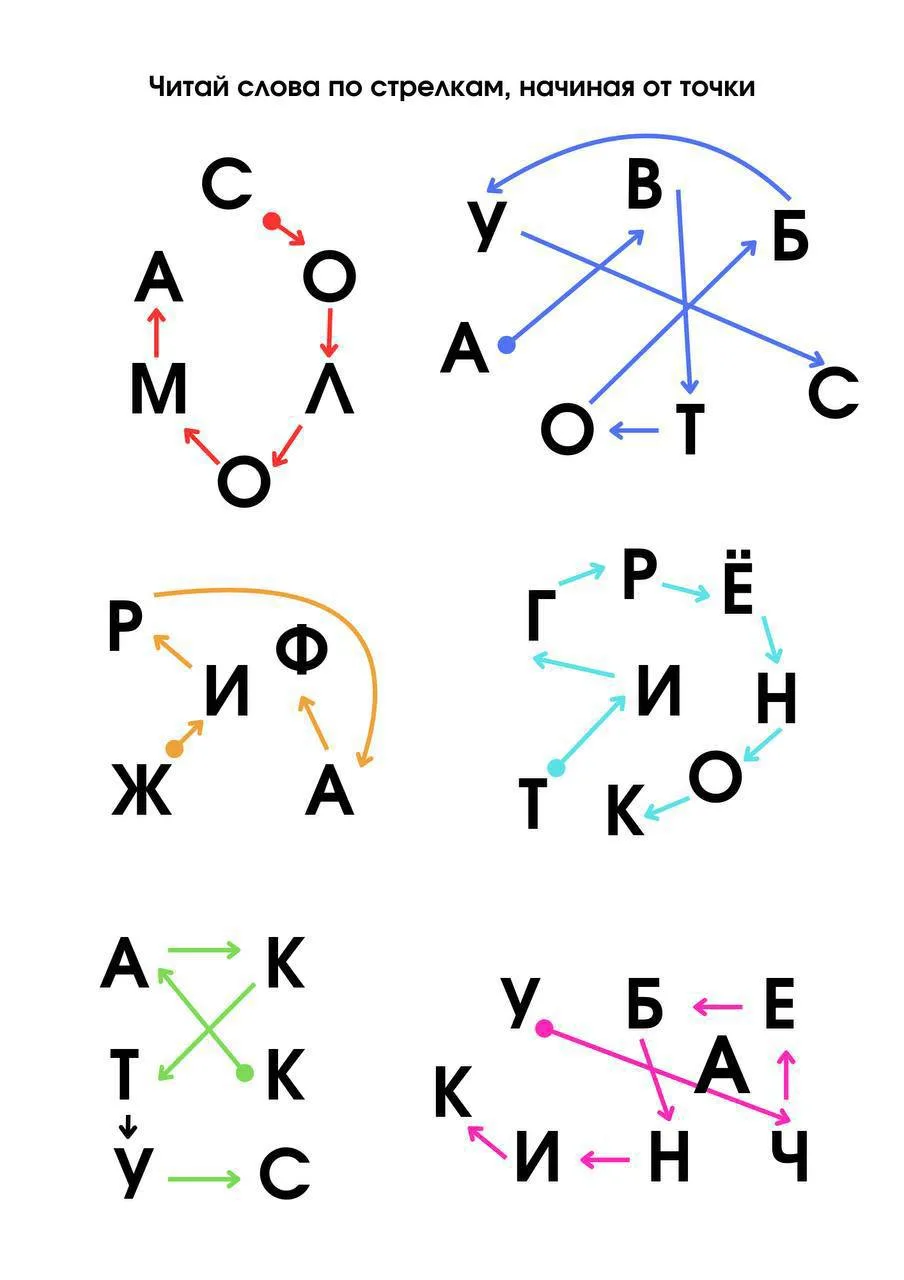 🧠 Интересные задания для улучшения техники чтения   Здесь мы тренируем зрительное внимание 💬   --- П