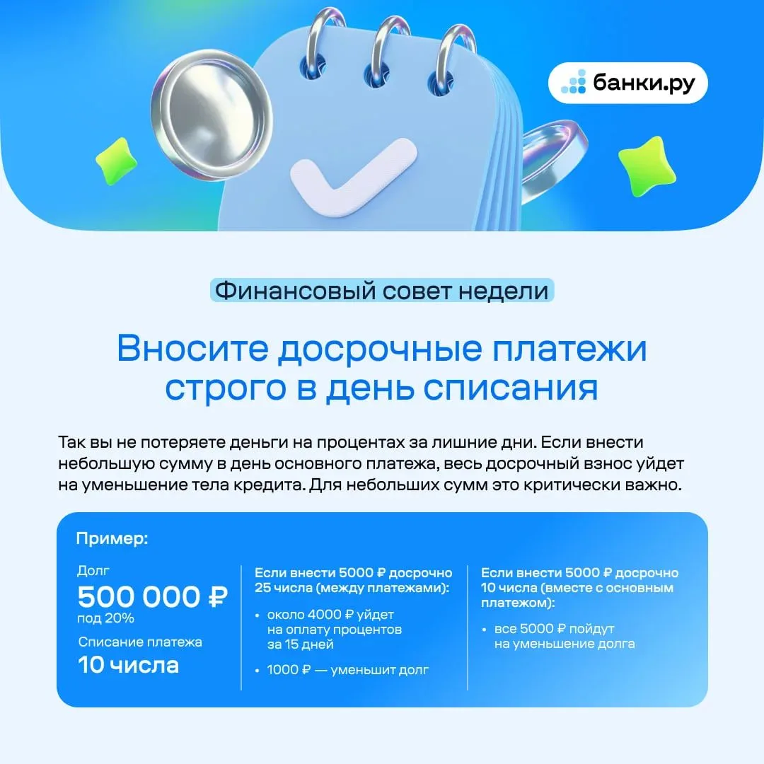 Факт: досрочные платежи помогают снизить переплату
Тоже факт: их нужно уметь правильно вносить

Учим