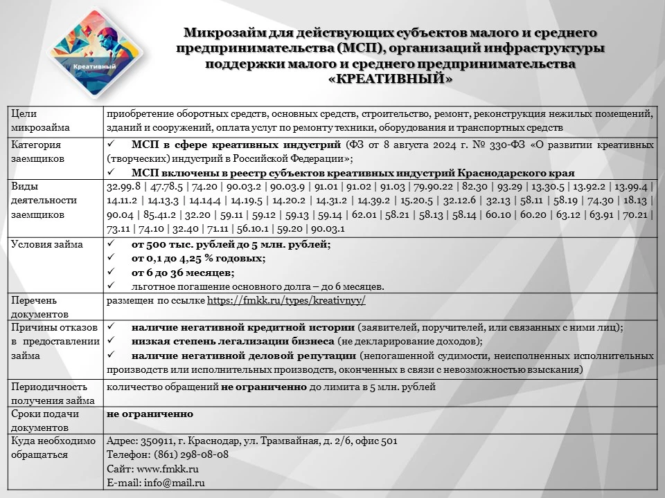 Подробнее можно ознакомиться по ссылке: https://fmkk.ru/types/kreativnyy/