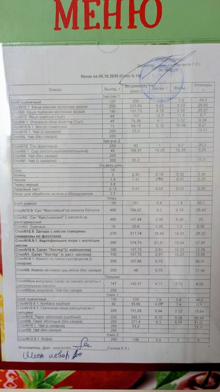 ✅ Делимся с вами тем, как организовано питание жителей Дома социального обслуживания «З...