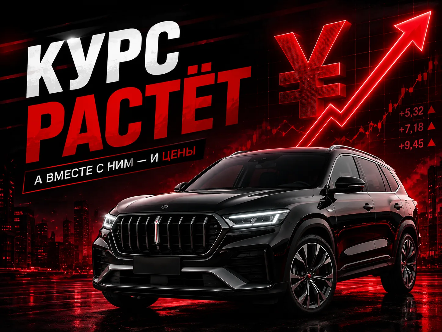 📈 Курс растёт
