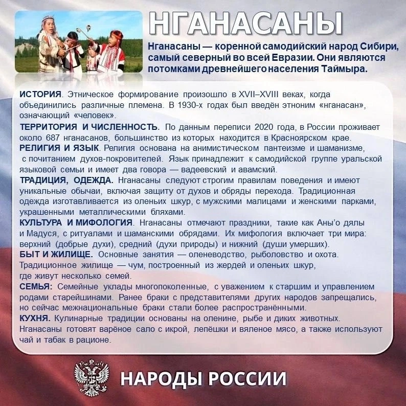 Продолжим знакомство с народами России!