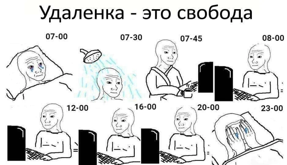 Удалёнка делает из россиян психов — предупреждают врачи.