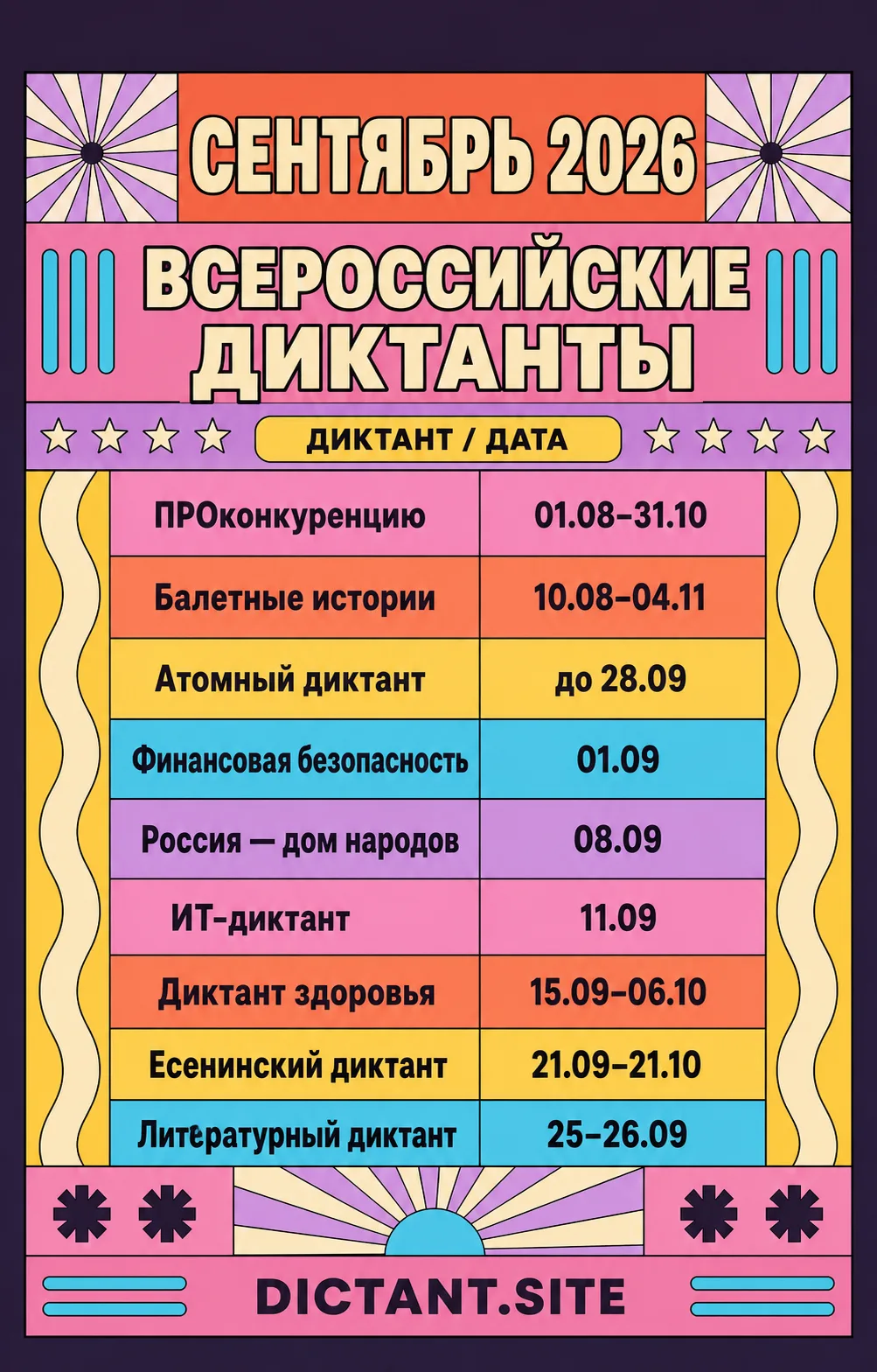 Всероссийские диктанты сентября — 2026