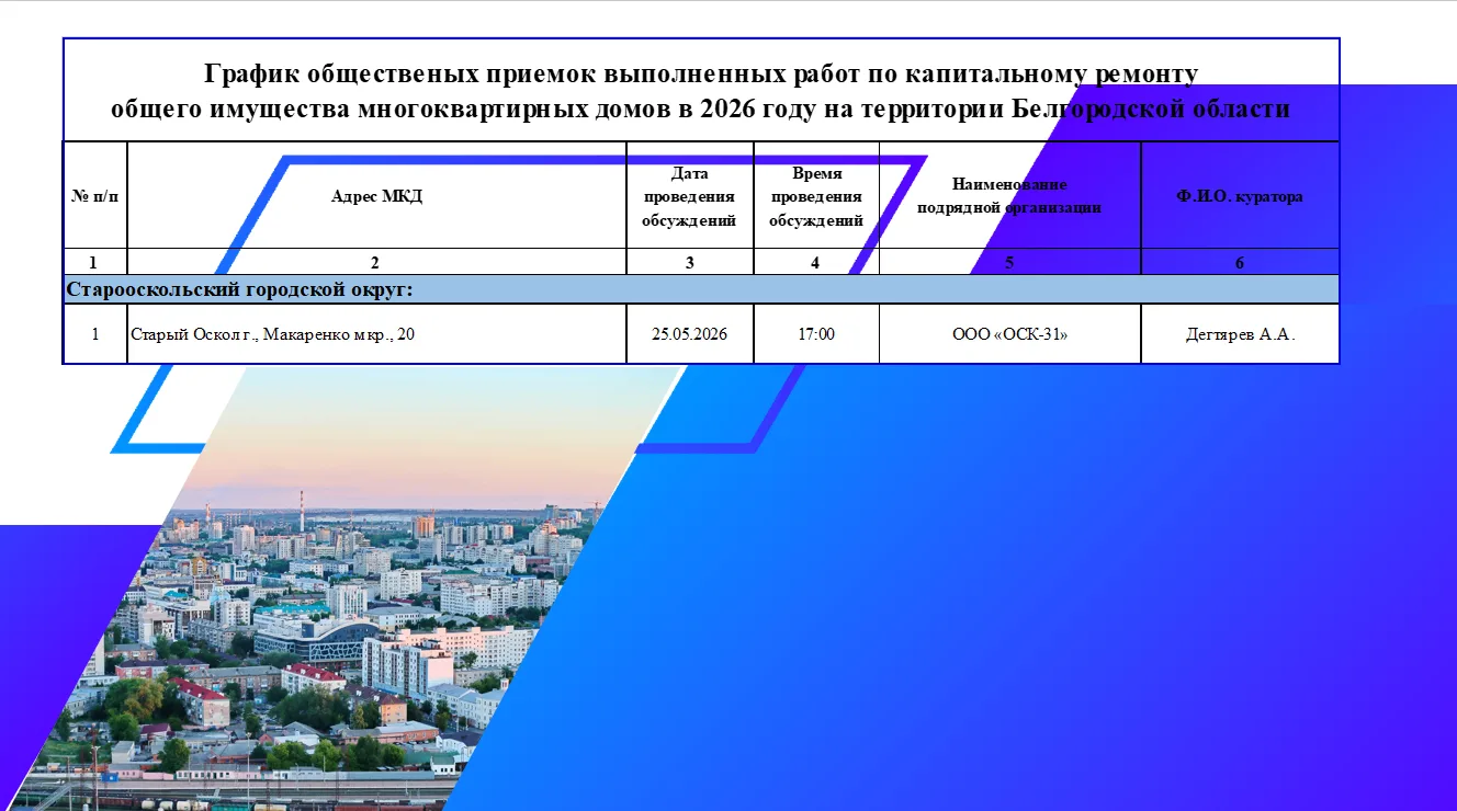 ✍График общественной приемки выполненных работ по капитальному ремонту общего имущества...