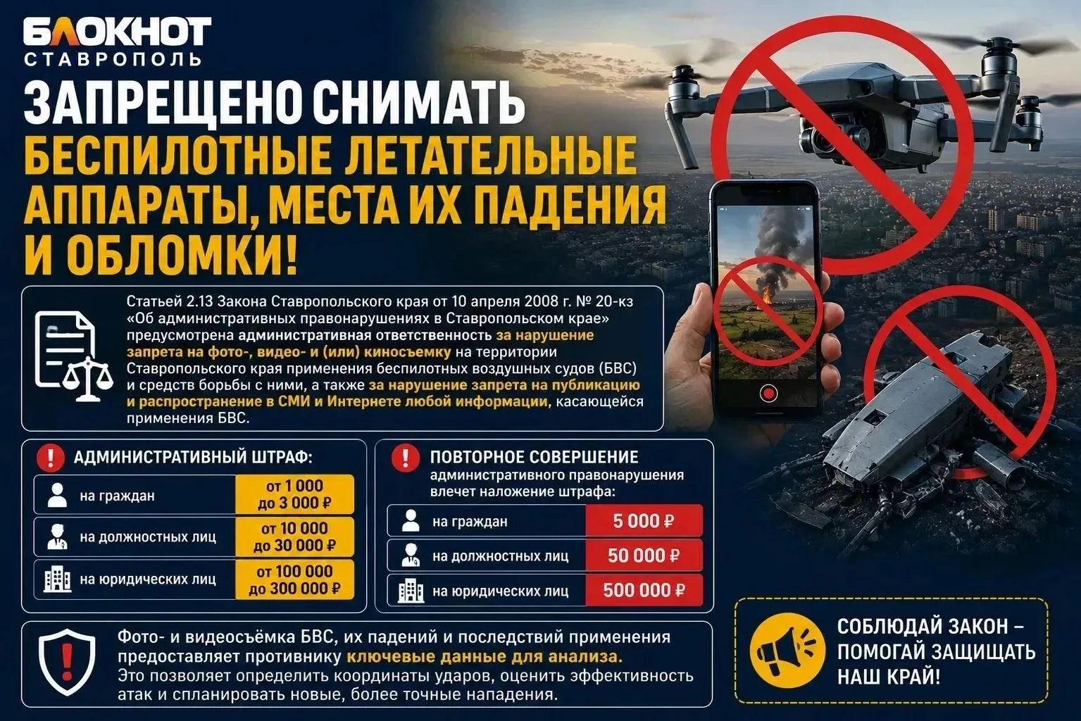 Напоминаем, за съемку БПЛА, места их падения и обломки предусмотрены штрафы

Вся информация — в карт