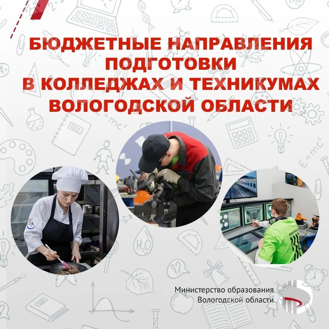 Уважаемые абитуриенты и их родители!