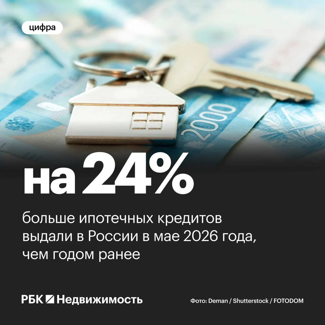 Число выданных ипотечных кредитов выросло в России на четверть за год