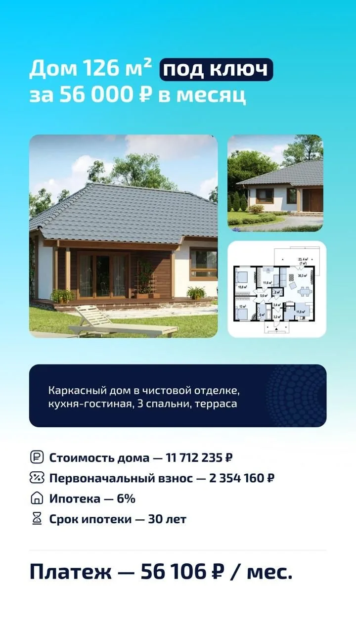 🔝 Проекты семейных каркасных домов от разных строительных компаний в чистовой отделке и тремя спальн