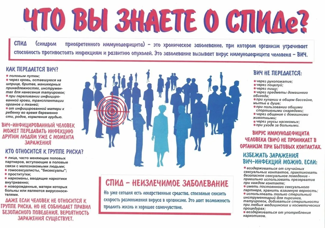 #ЛИК #СТОПВИЧСПИД