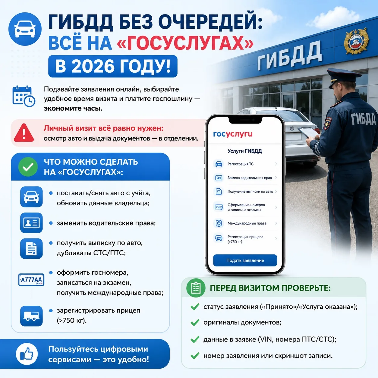 🚗 ГИБДД без очередей. Всё на «Госуслугах» в 2026 году!