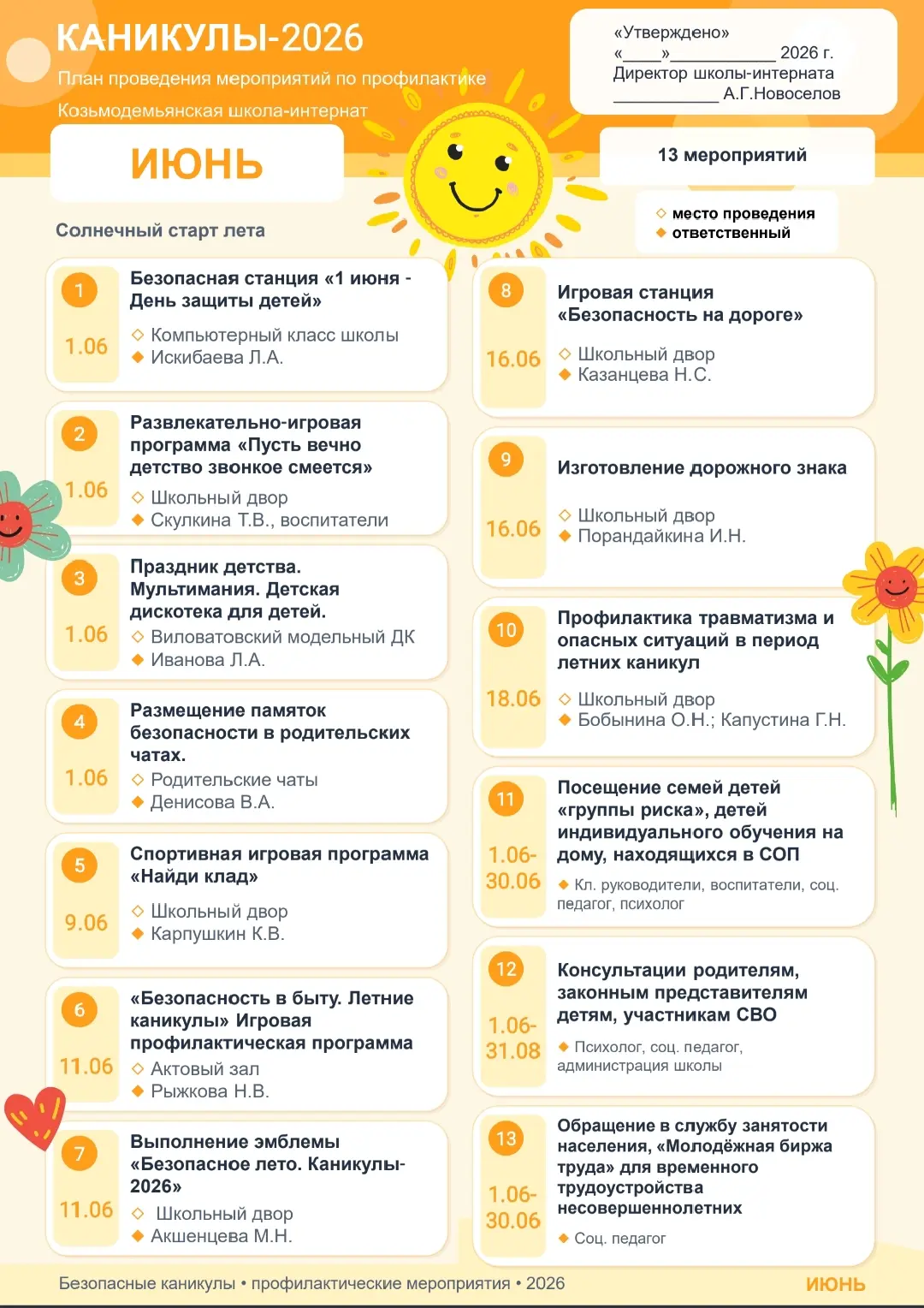 🌞Ребята, поздравляем с началом лета! 🌴 Это значит — больше времени для игр, прогулок ...
