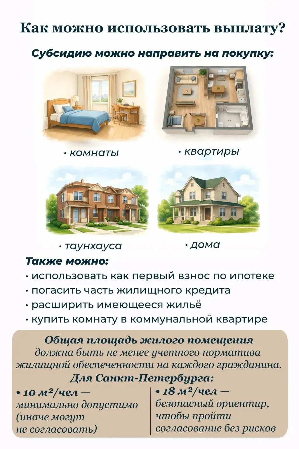 💰 Получили субсидию или жилищный сертификат? Самое сложное только начинается.  Кажется, что деньги у