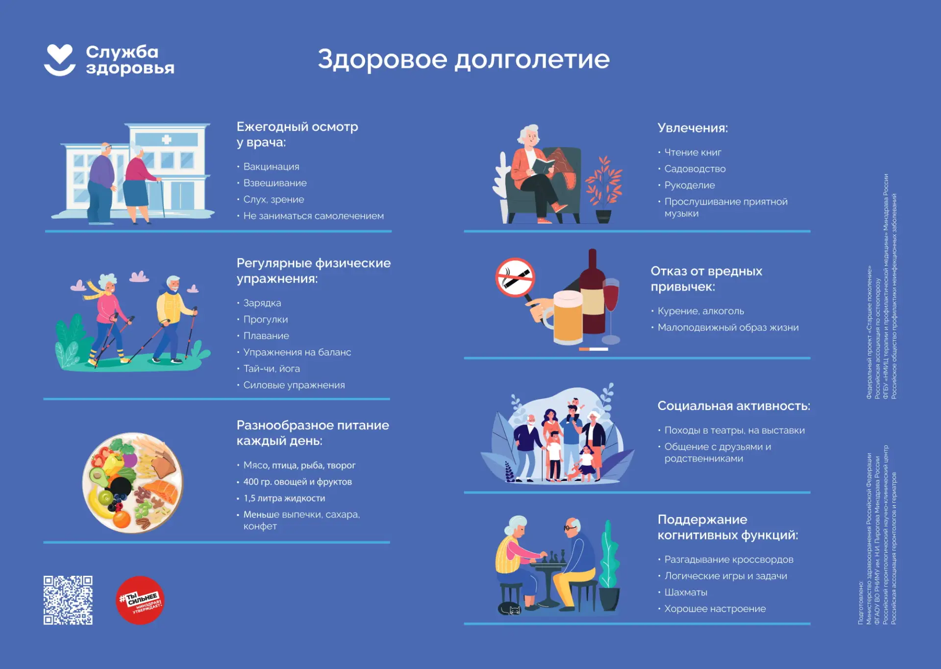 🙌 Вам уже есть 65? Почему нельзя пропускать диспансеризацию, даже если вы постоянно лечитесь

«Заче