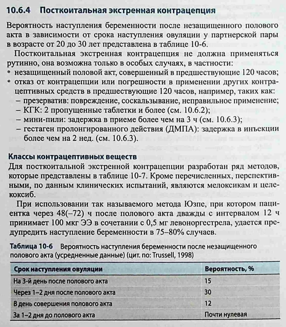 Посткоитальная экстренная  контрацепция