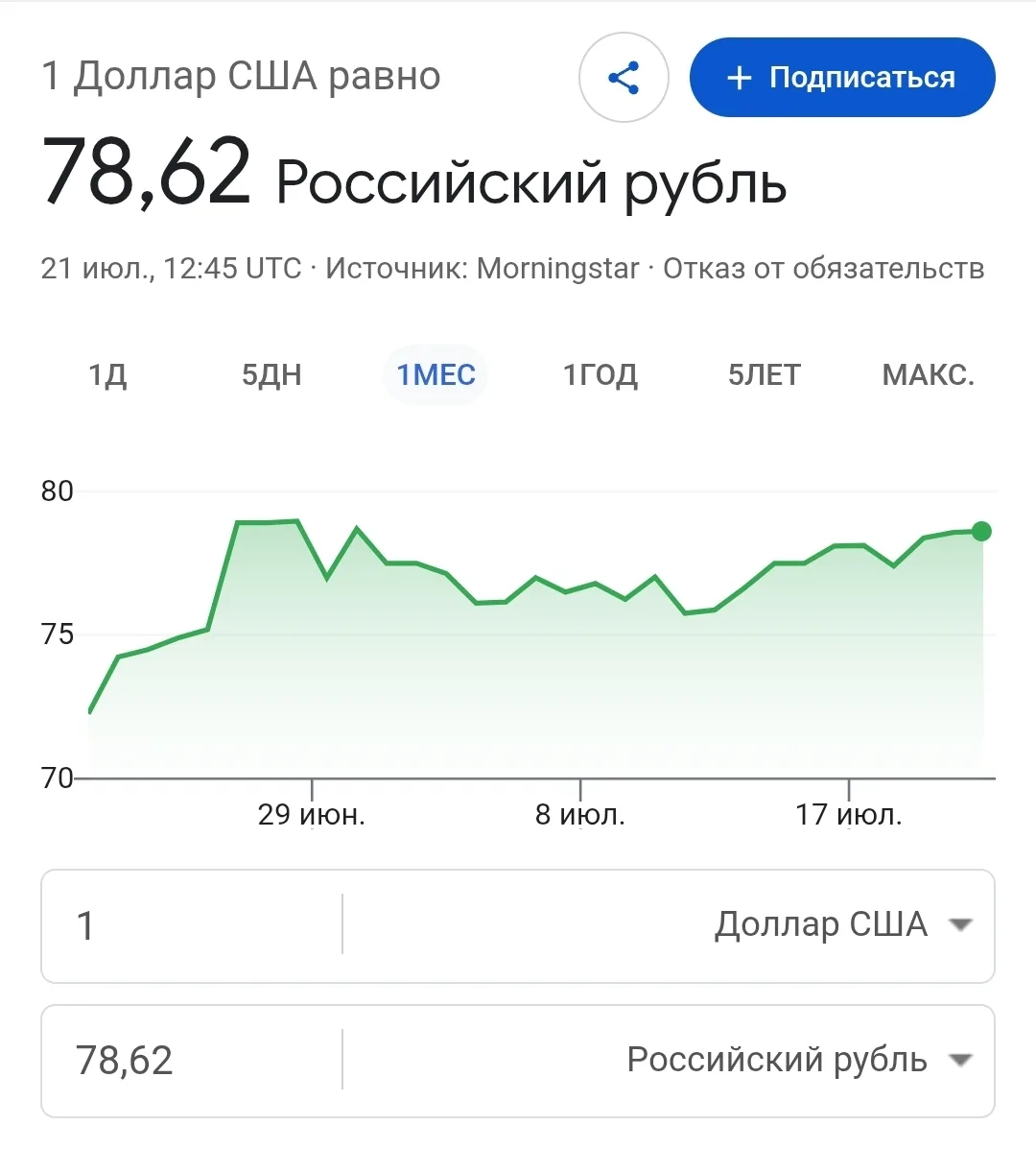 Курс валют на 21.07.2026