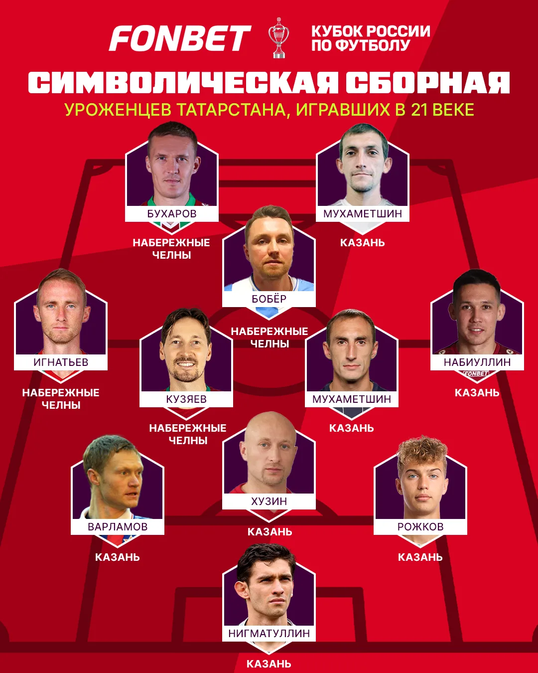 Бәйрәм белән, Татарстан!