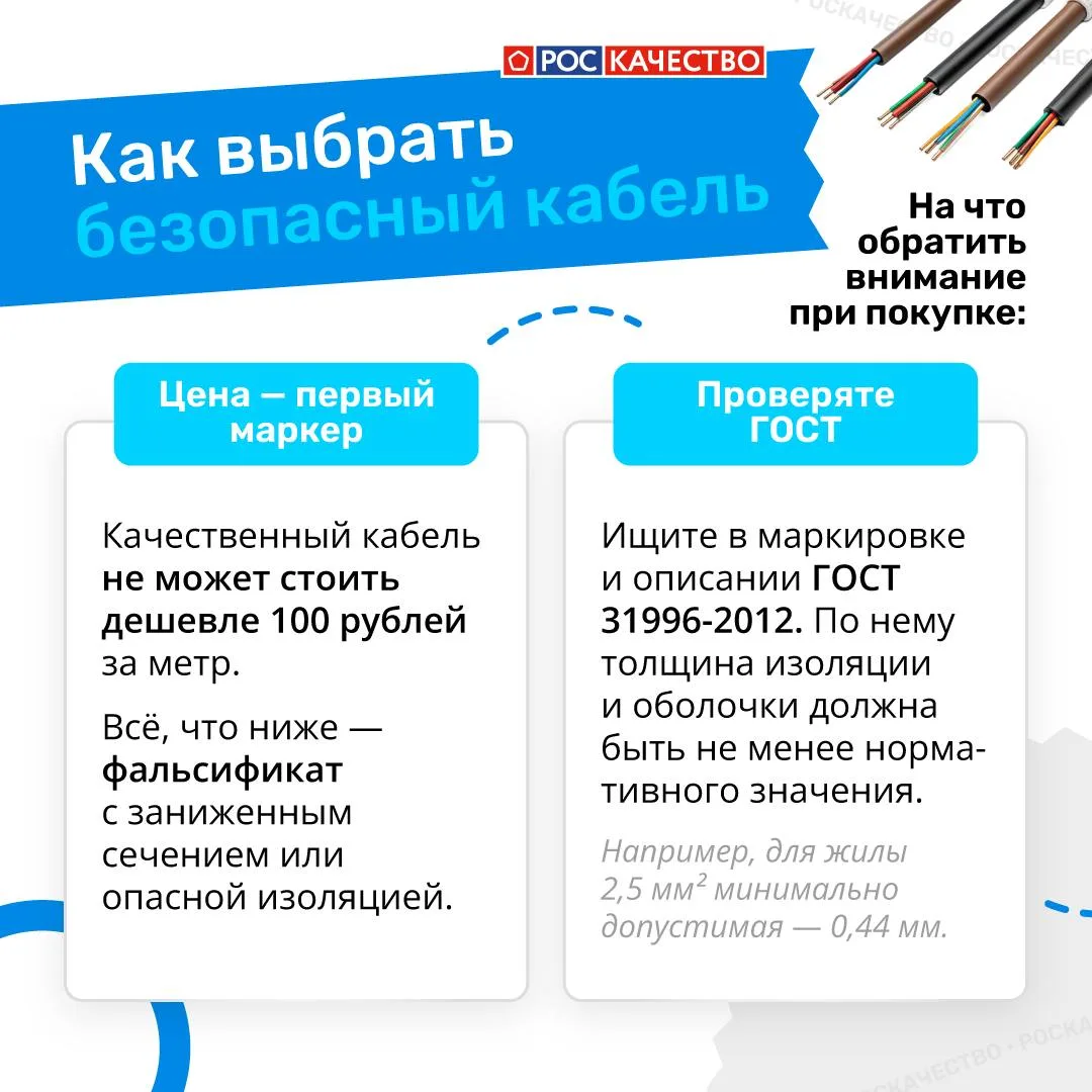 ⚡️ Выбираем безопасный кабель: краткие рекомендации от Роскачества

💰 Цена
Качественный заводской к
