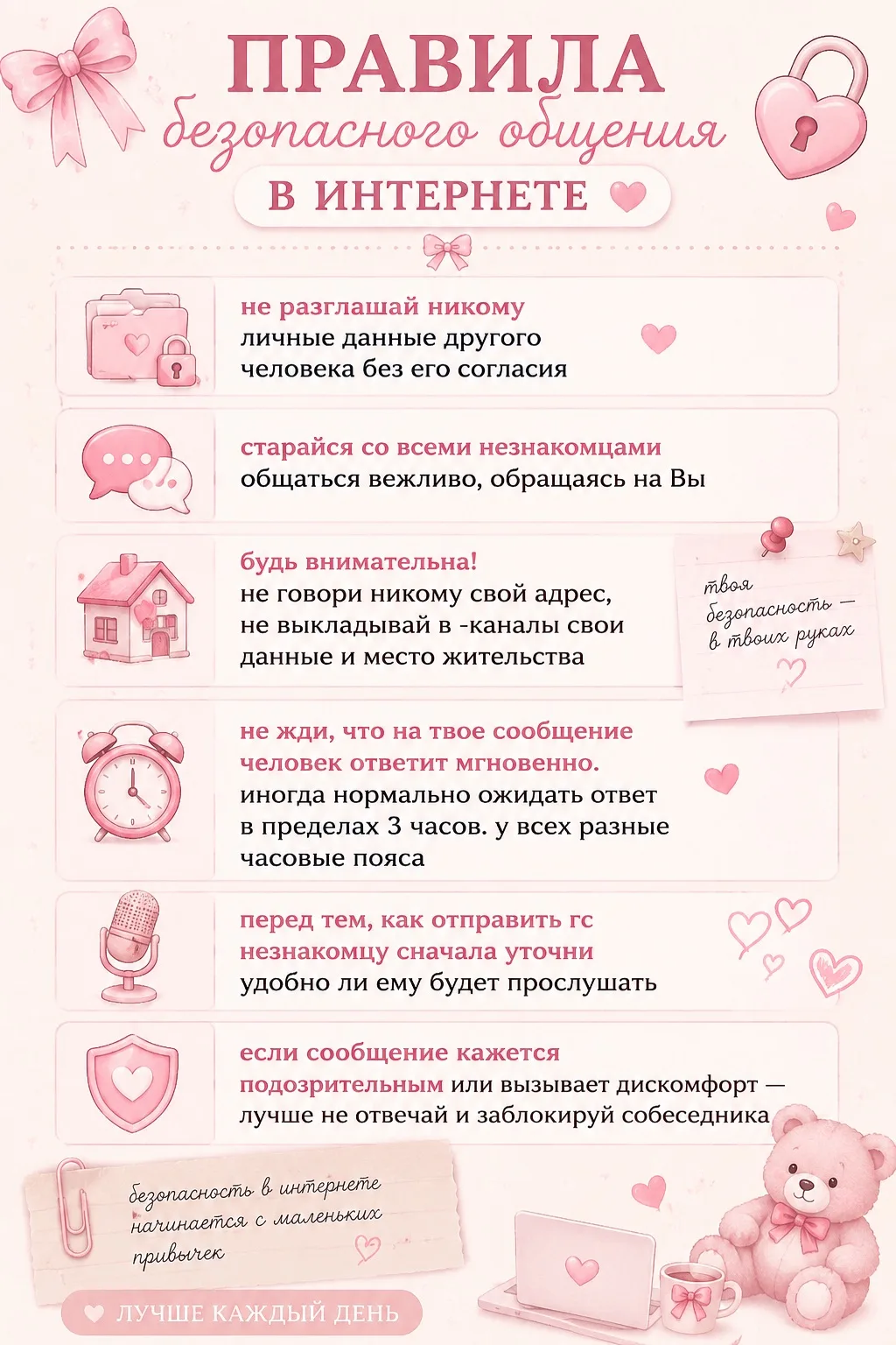 💗💻ПРВИЛА БЕЗОПАСНОГО
        общения в интернете  

Собрала простые правила онлайн-общения, о кото