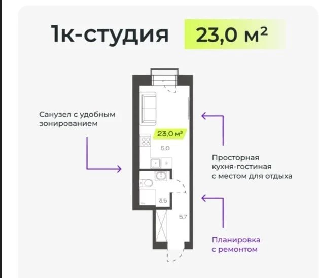🏙 Планировки квартир из ЖК, по которым расчеты указаны в посте выше👆 (Новосибирск, пр...