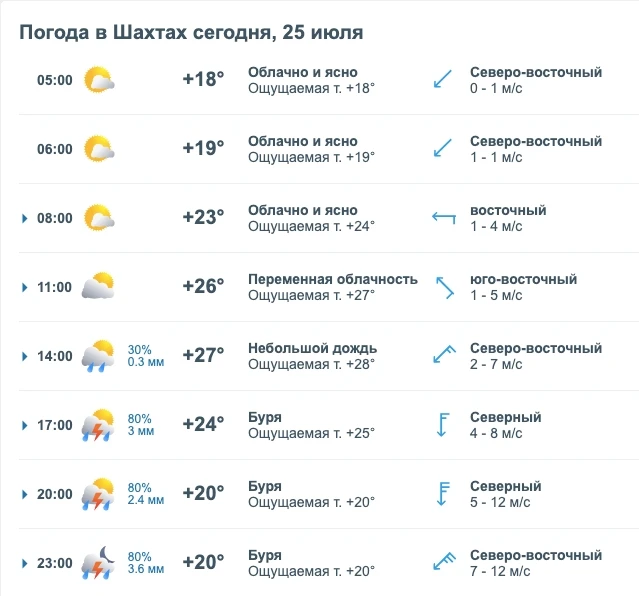 Изображение 1 к публикации «Шахты»