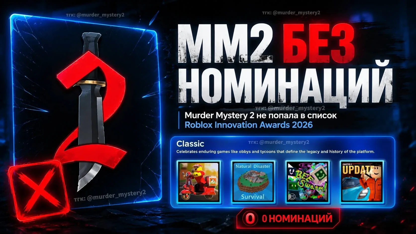 🏆 Murder Mystery 2 не получил ни одной номинации на Roblox Innovation Awards 2026 😞