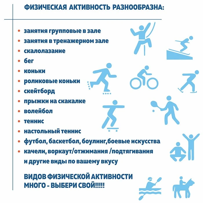 С 24 по 30 августа проходит Неделя популяризации активных видов спорта