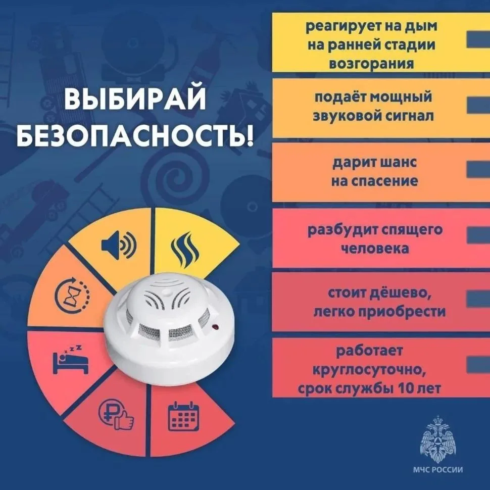Пожарный извещатель: для чего он тебе нужен
 
Несчастные случаи можно избежать, если установить в св
