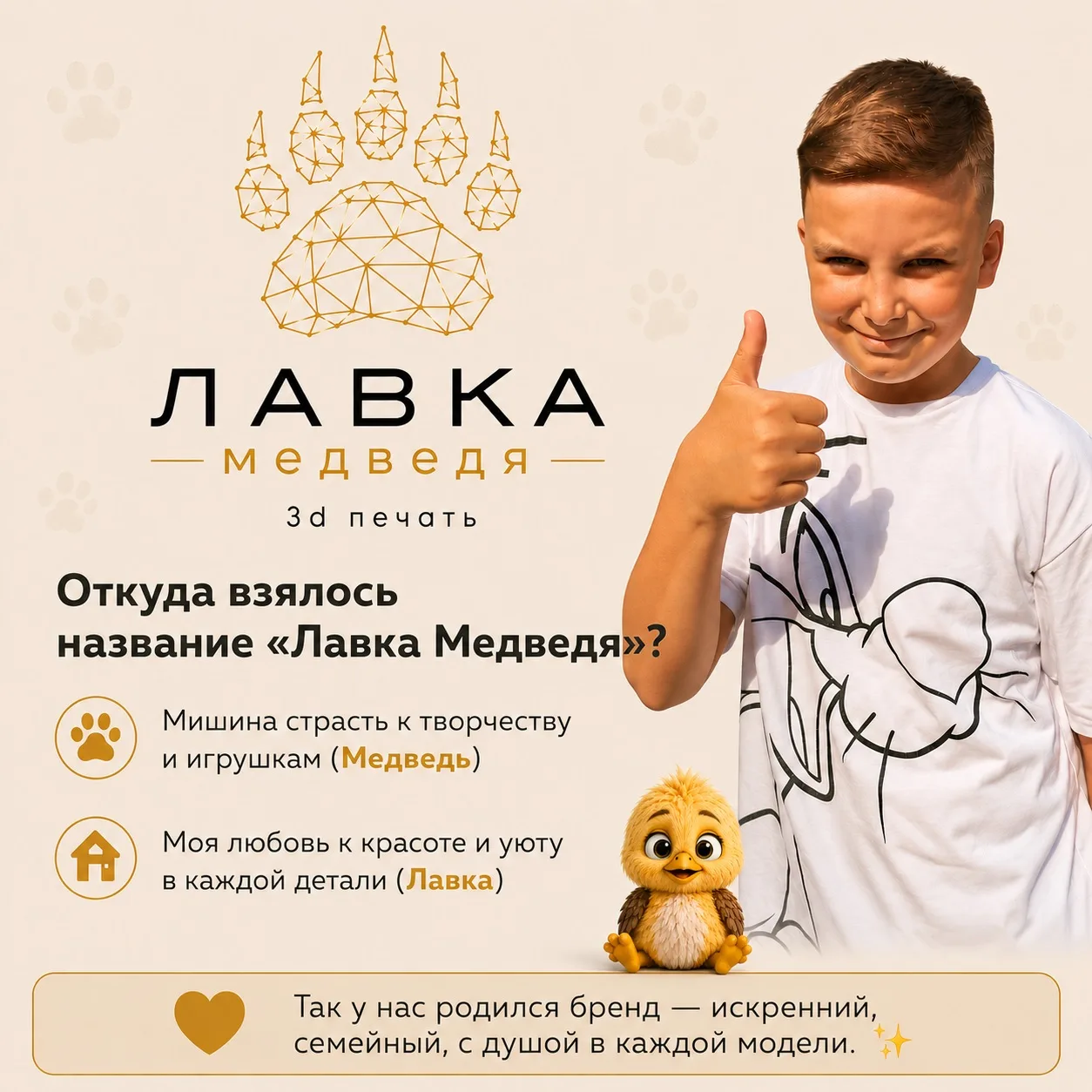 Доброе утро! Сегодня отвечаем на самый популярный вопрос: почему название «Лавка Медвед...