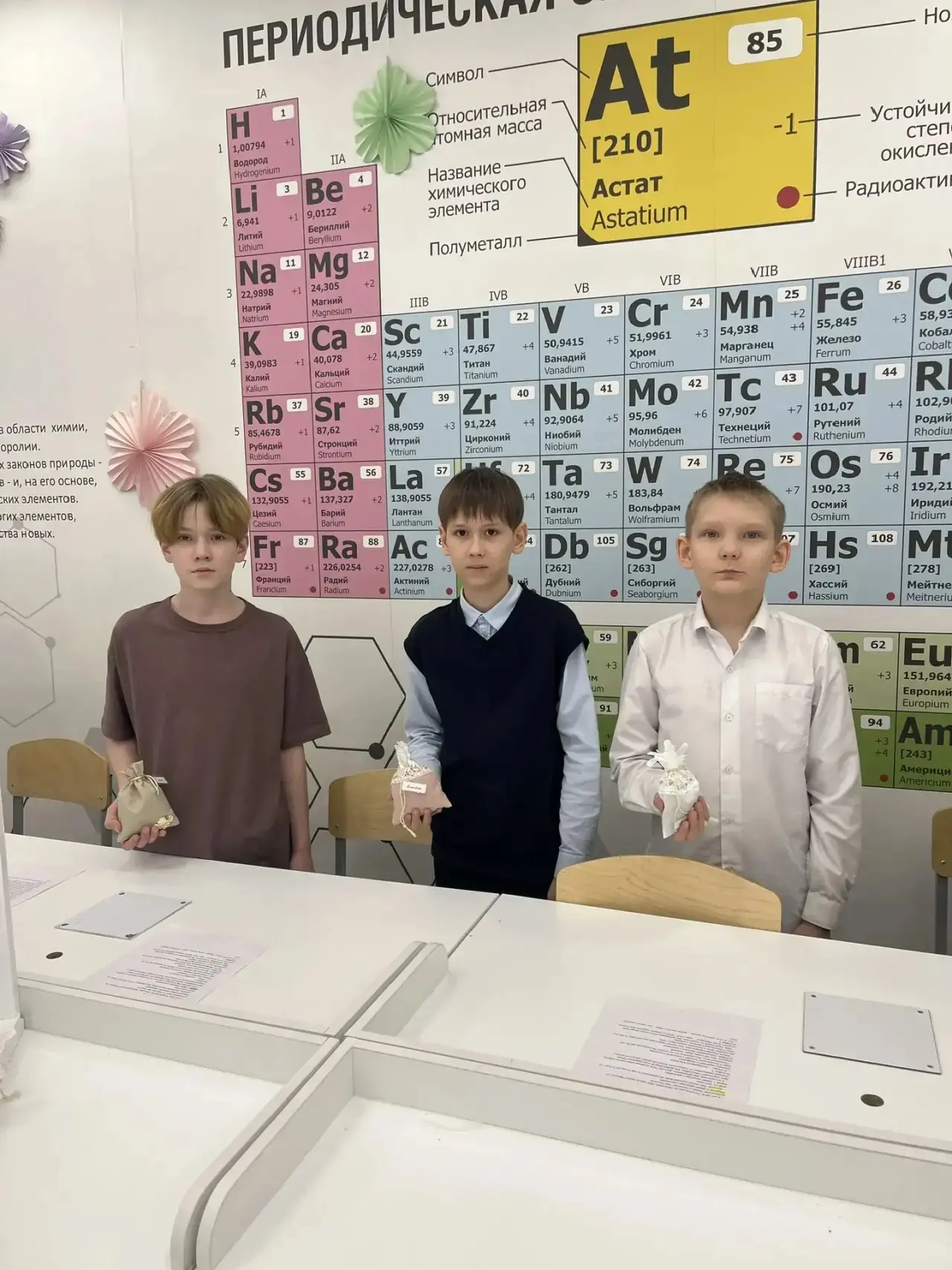 Ученики 5А класса защитили проект «Домашняя аптечка: травы, которые лечат»