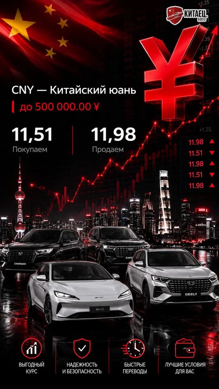💴 Актуальный курс на 03.08. Не затягиваем с покупкой автомобиля, пока цена не выросла 📈