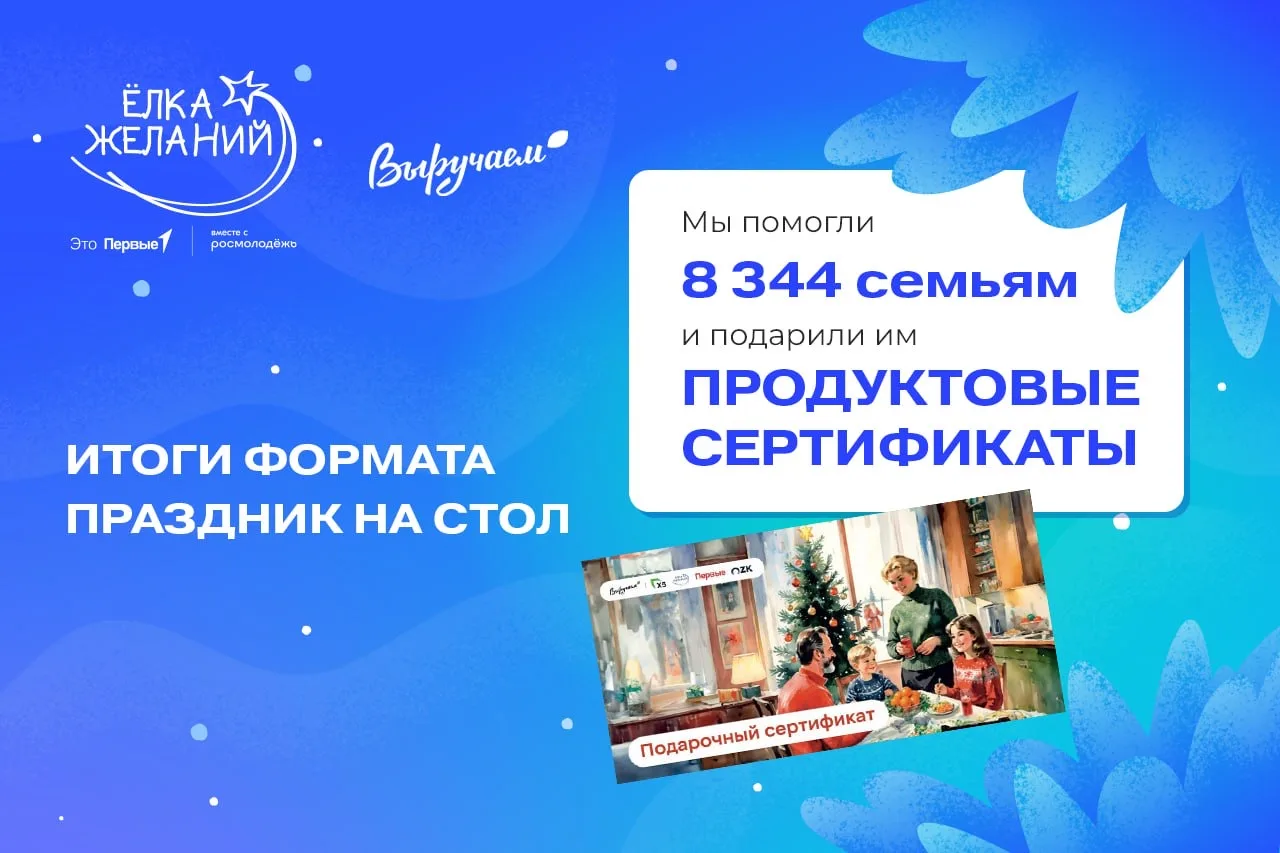Вторая партия рассылки сертификатов «Праздник на стол» завершена – и это наша большая о...