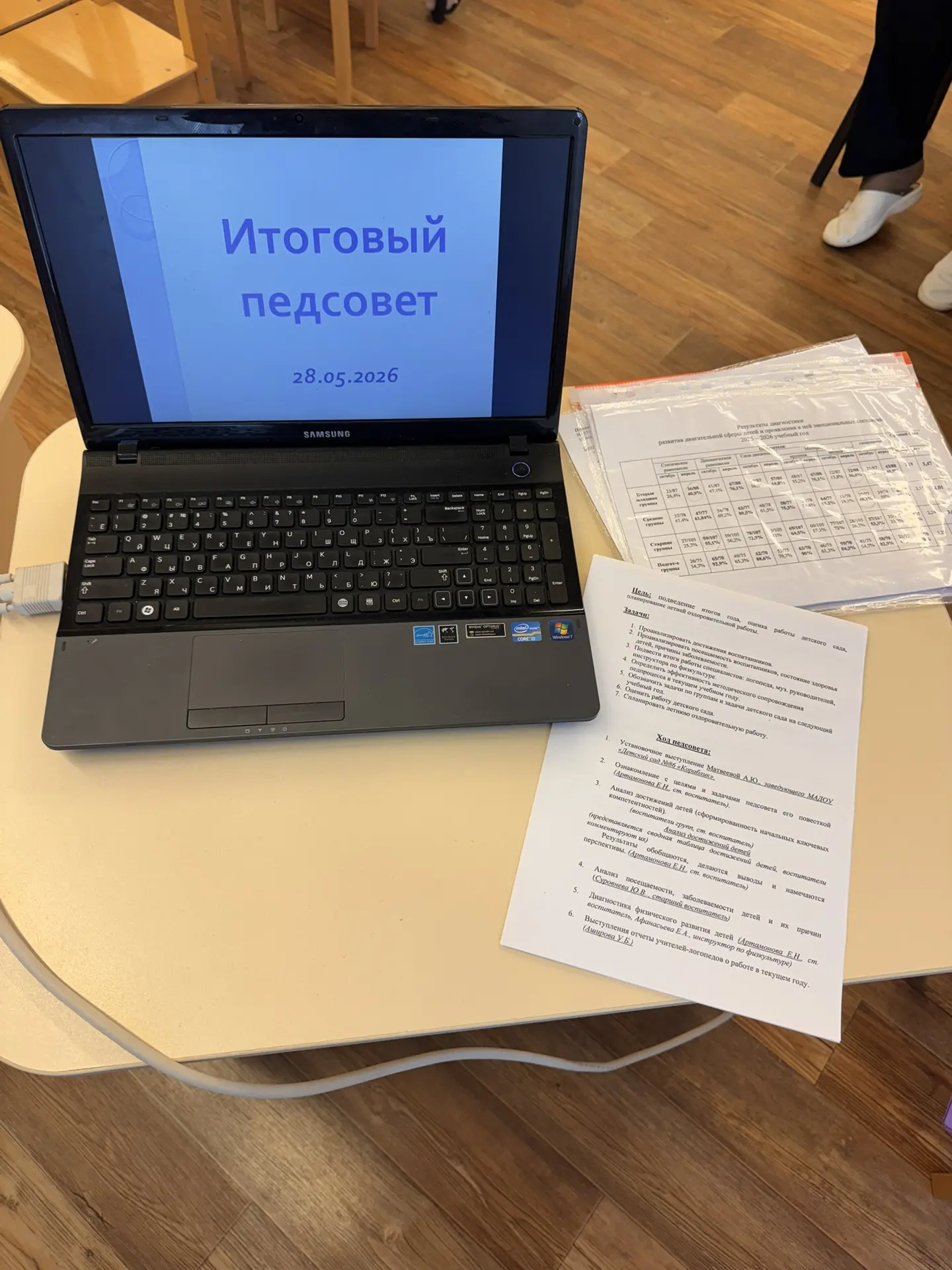 📊 Итоги года и новые горизонты 

👩‍🏫📚📑В нашем детском саду состоялось итоговое заседание педаго