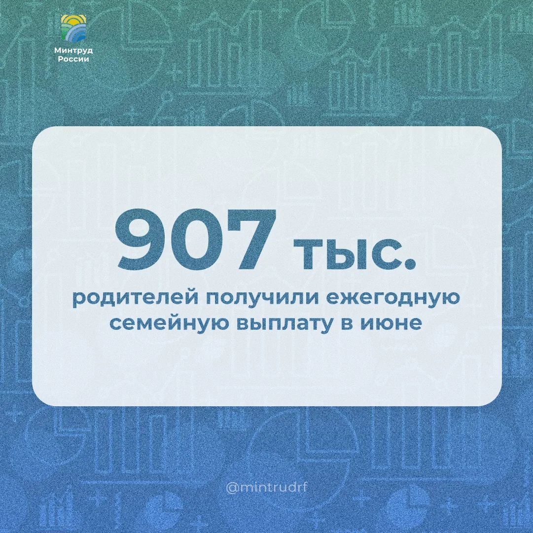 В июне семейную выплату получили 907 тыс. человек